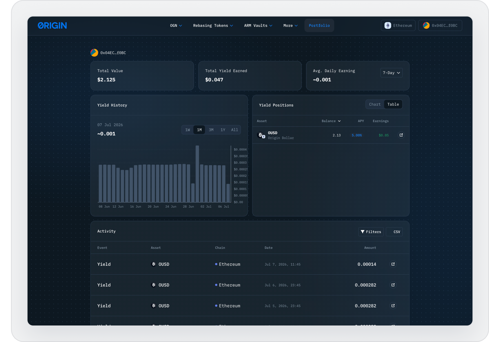 Origin Dapp detail