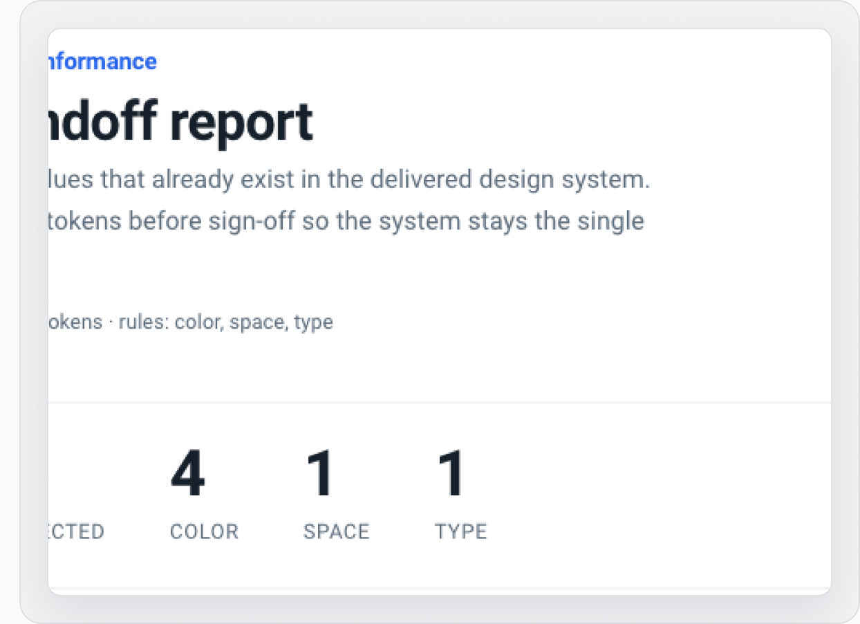 Wedge pitch deck slide